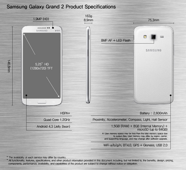 408923-samsung-galaxy-grand-2-specs.jpg