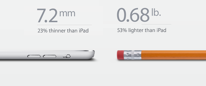 apple-ipad-mini-thin-and-light.png