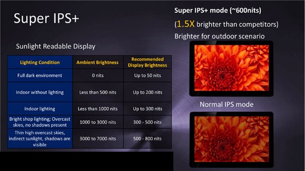 asus-prime-ips.jpg