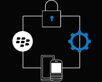 blackberry-for-business.jpg.original.jpg