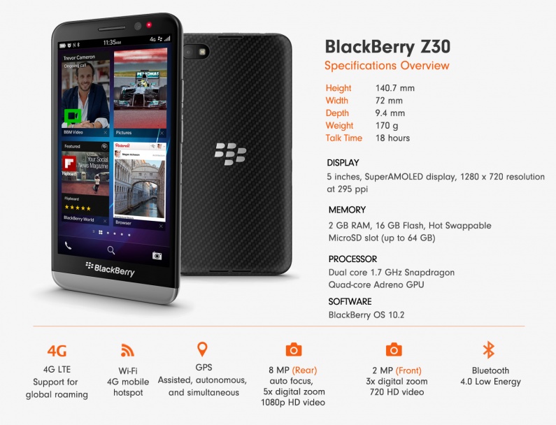blackberry-z30-specs12.jpg