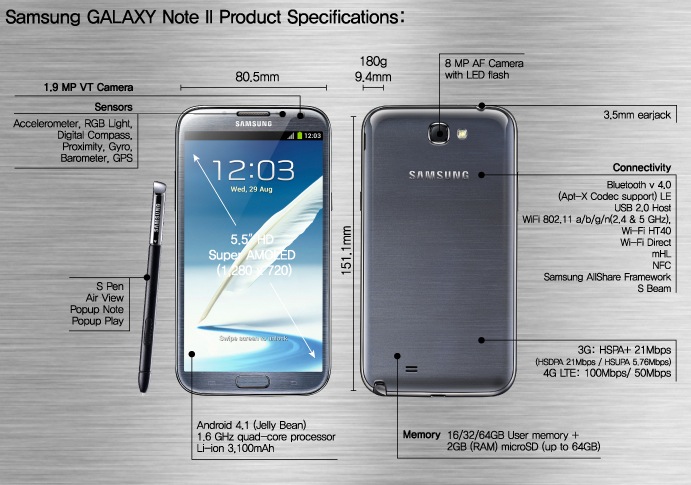 galaxy-note-ii-product-spec2.jpg