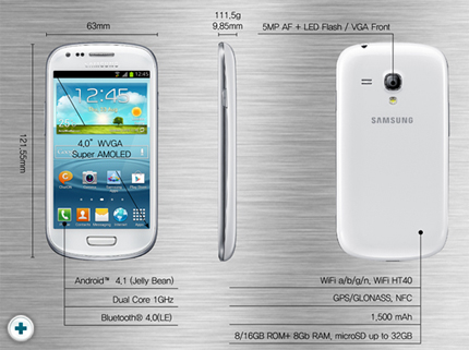 galaxy-s3-mini-reviewawfqf.jpg