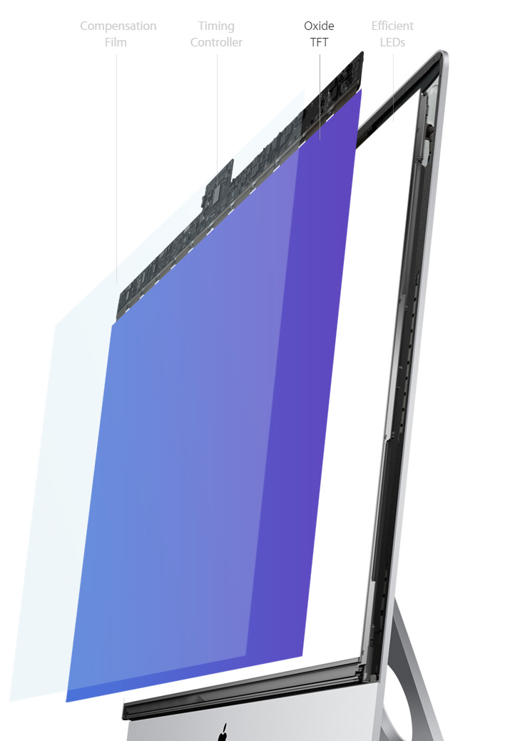 imac-27-display-layers.jpg imac-27-display-layers.jpg