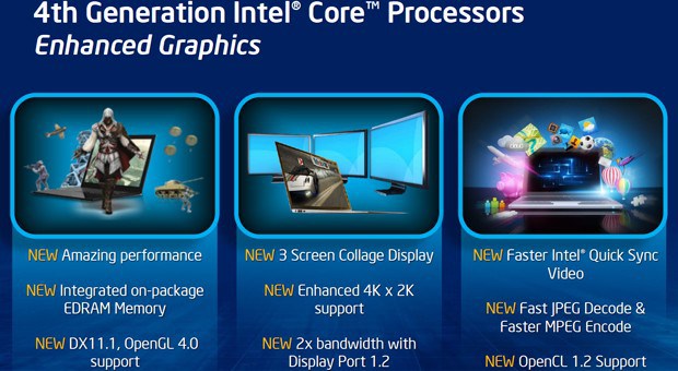 intel-haswell-2013-lineup.jpg