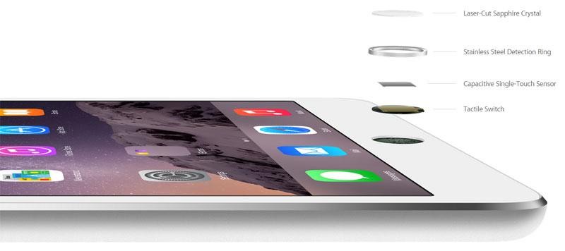 ipad-mini-3-technology-behind-touch-id.jpg