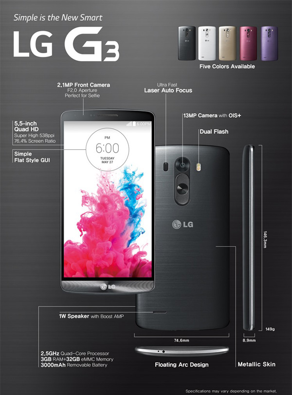 lg-g3-main-specs.jpg