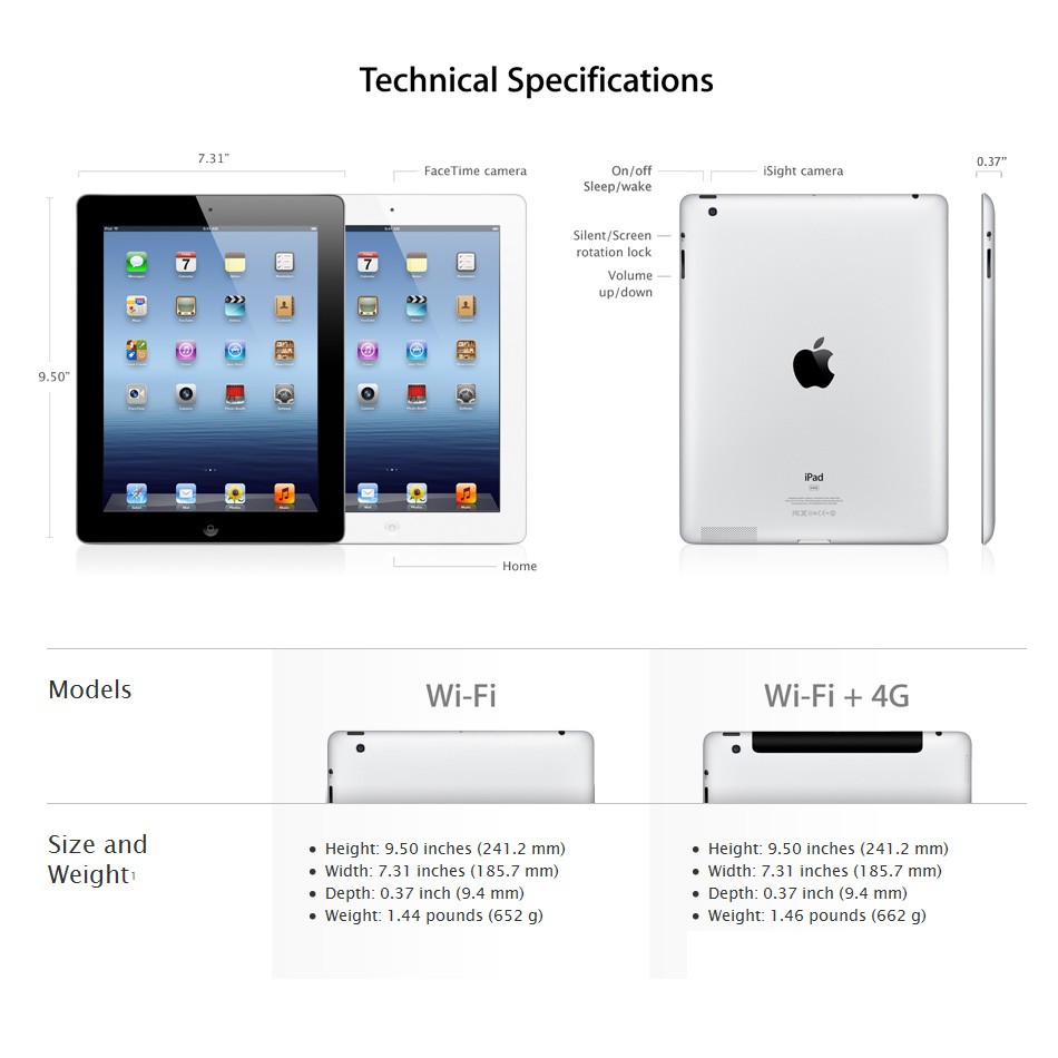 new-apple-ipad-3-specs-2.jpg
