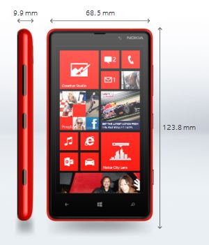 nokia-lumia-820-dimensions.jpg