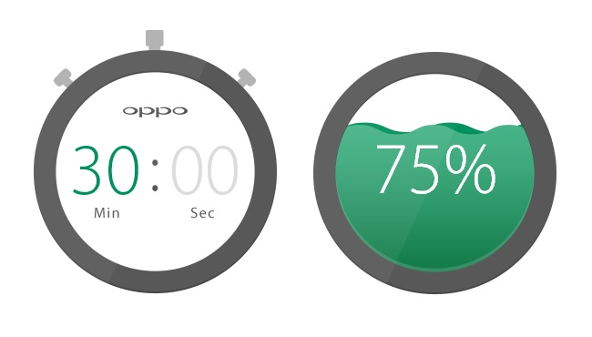 oppo-find-7-rapid-charging.jpg