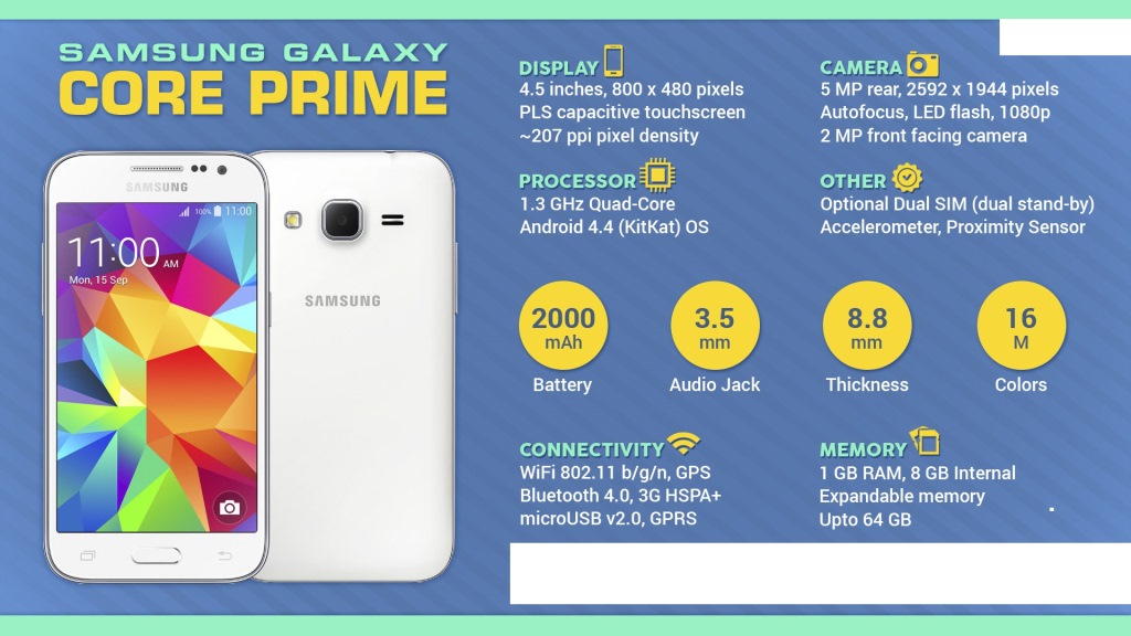 samsung galaxy core prime specifications