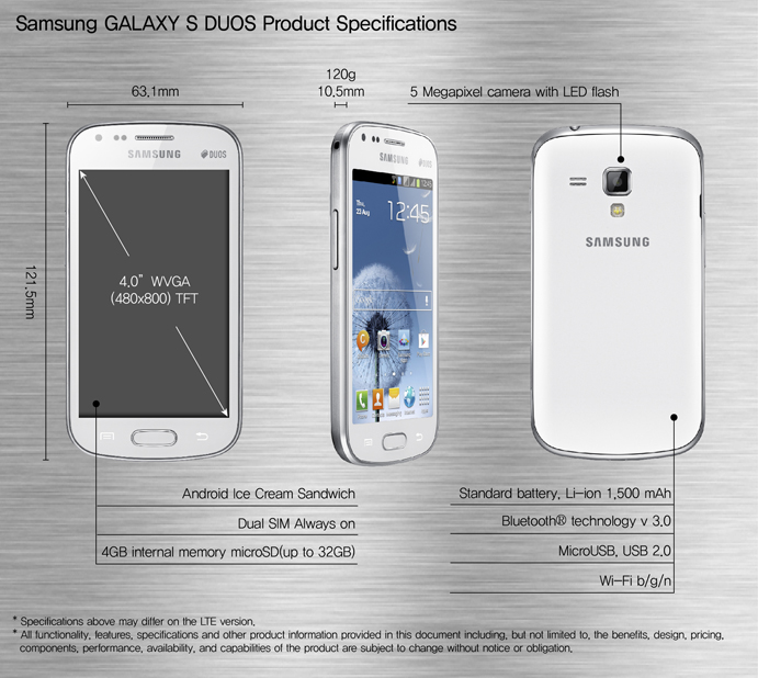 samsung-galaxy-s-duos.jpg