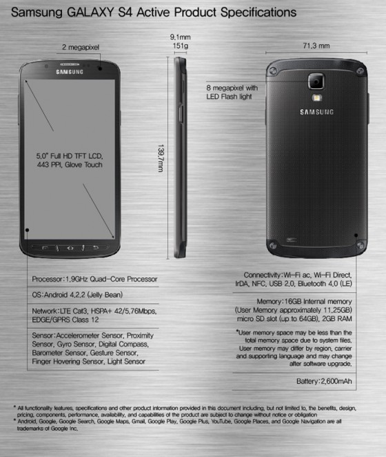 samsung-galaxy-s4-active-product-specifications-e1370430124298.jpg