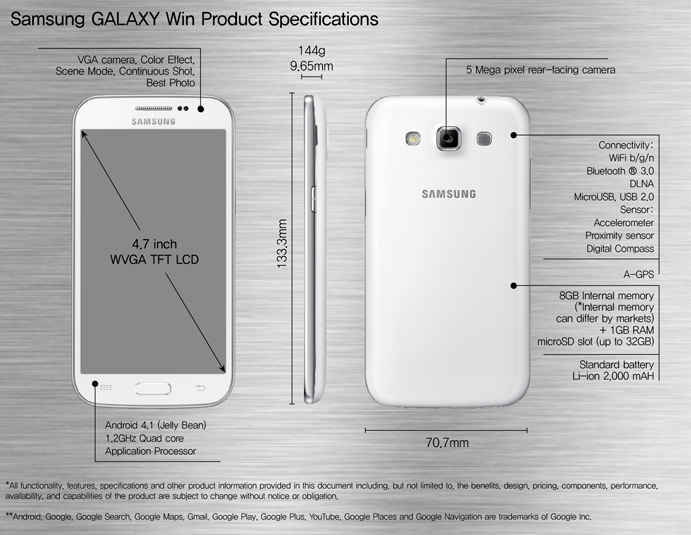 samsung-galaxy-win.jpg