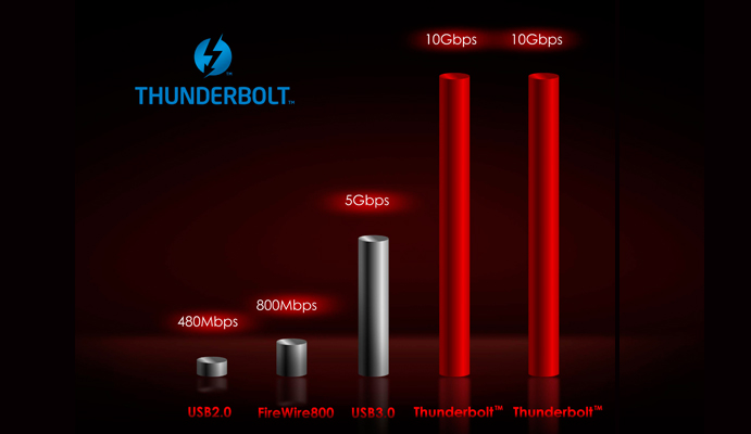 thunderbolt.jpg