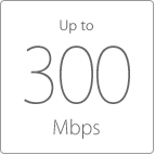 wireless-mbps.png