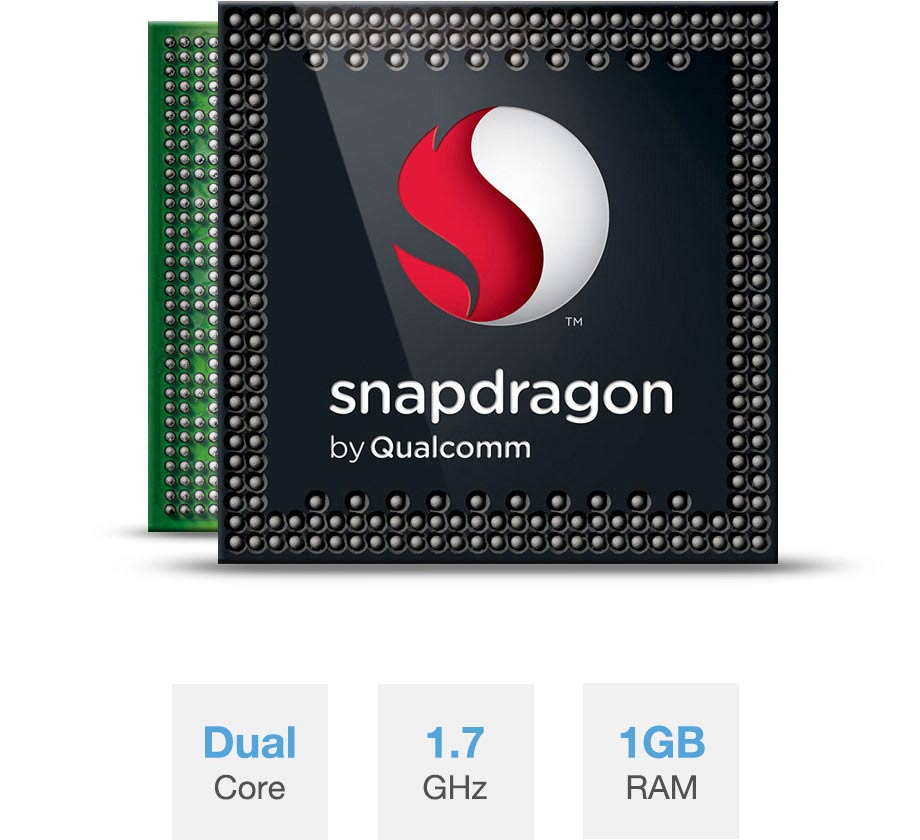 xperia-sp-features-processor-snapdragon-920x840-a4fa504ccfe7195f55ce7123bf1bec6d.jpg