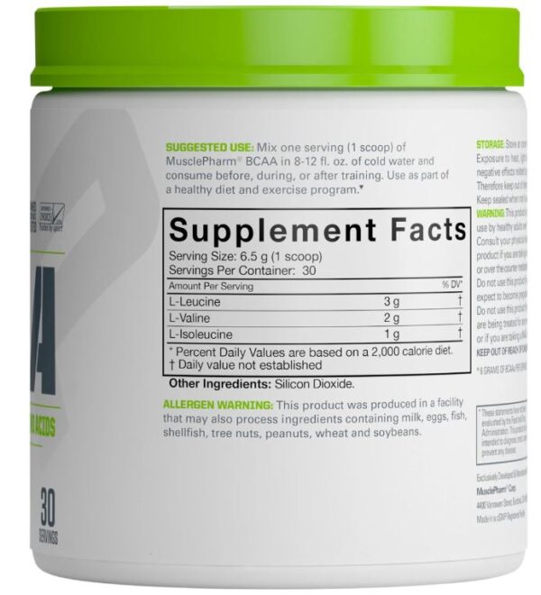 MusclePharm BCAA