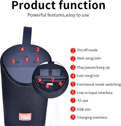 Tg113 charging time 2025