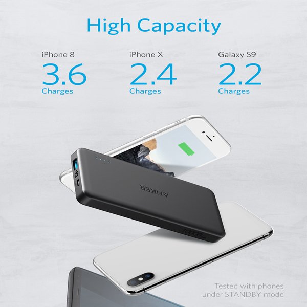 Anker PowerCore