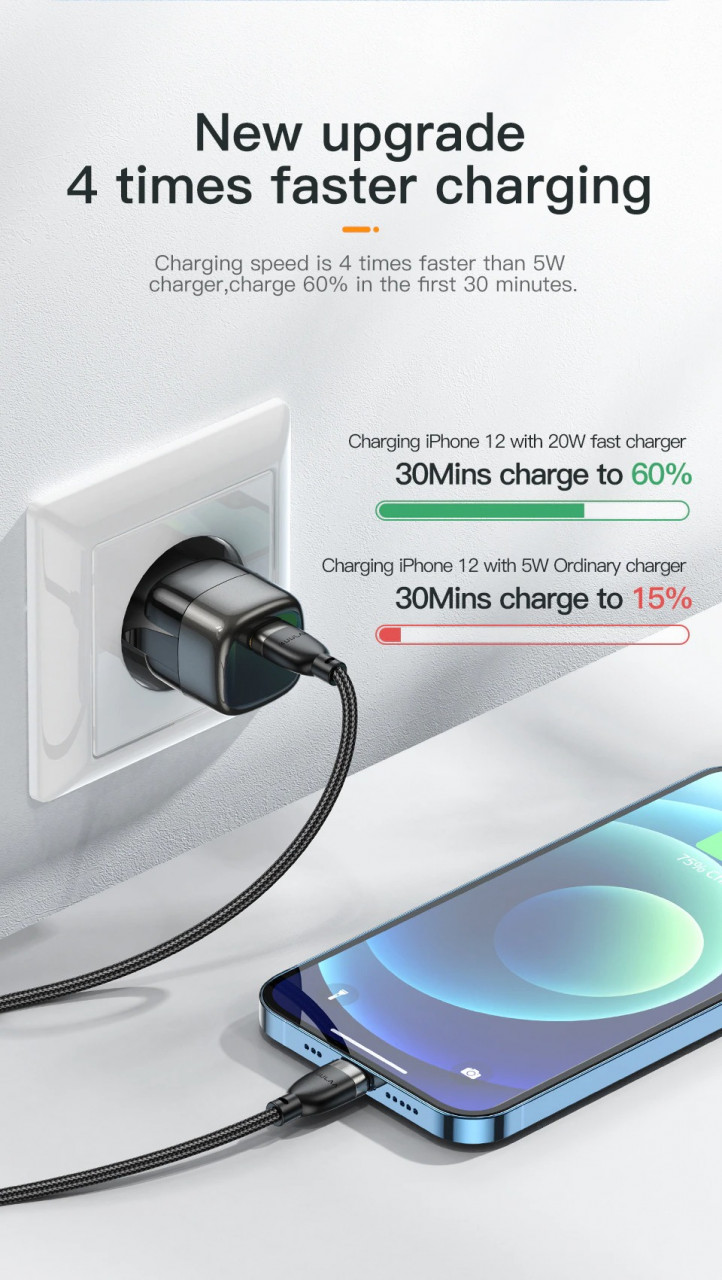 Kuulaa 20W Super Si Type C PD Fast Quick Charger US Plug Black - Home ...