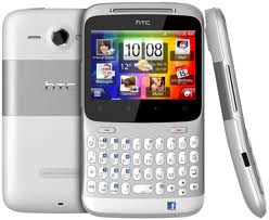 Used HTC