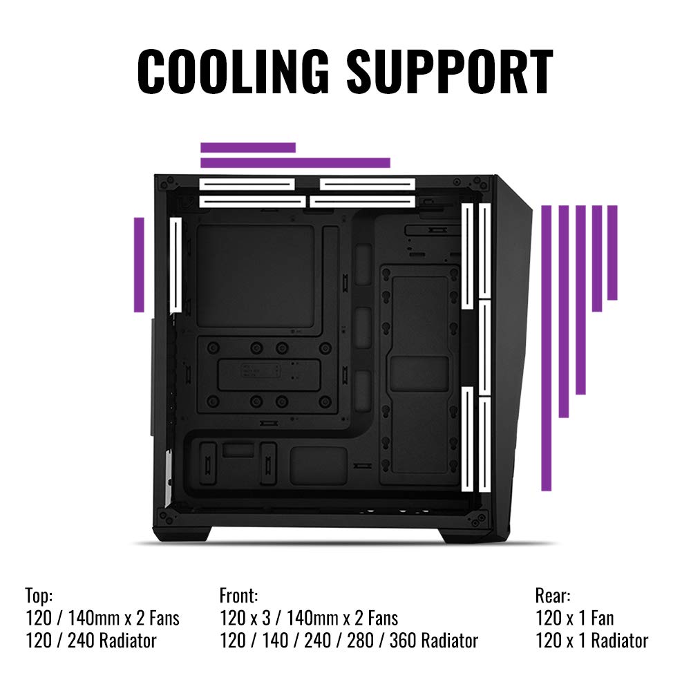 Cooler Master