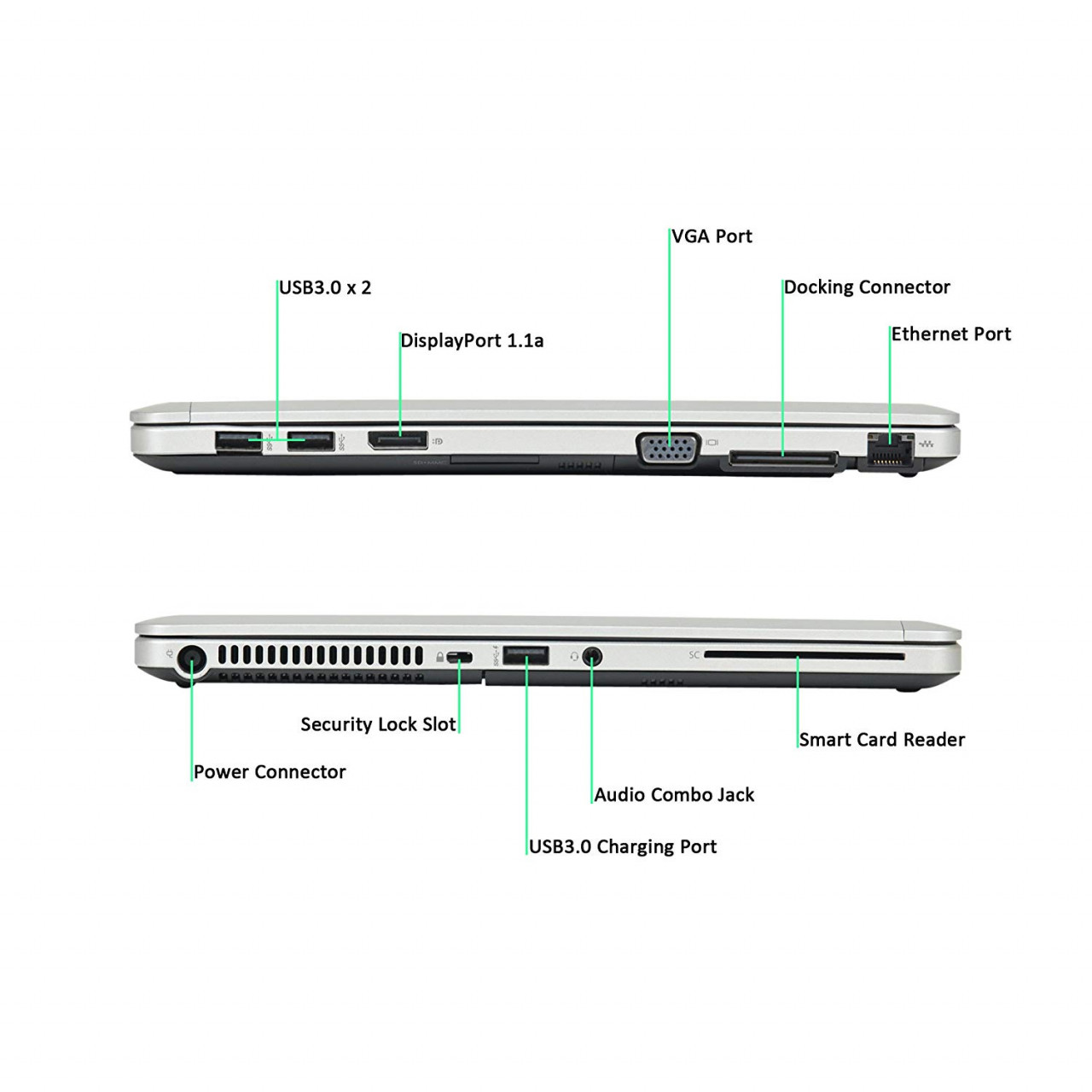 HP EliteBook