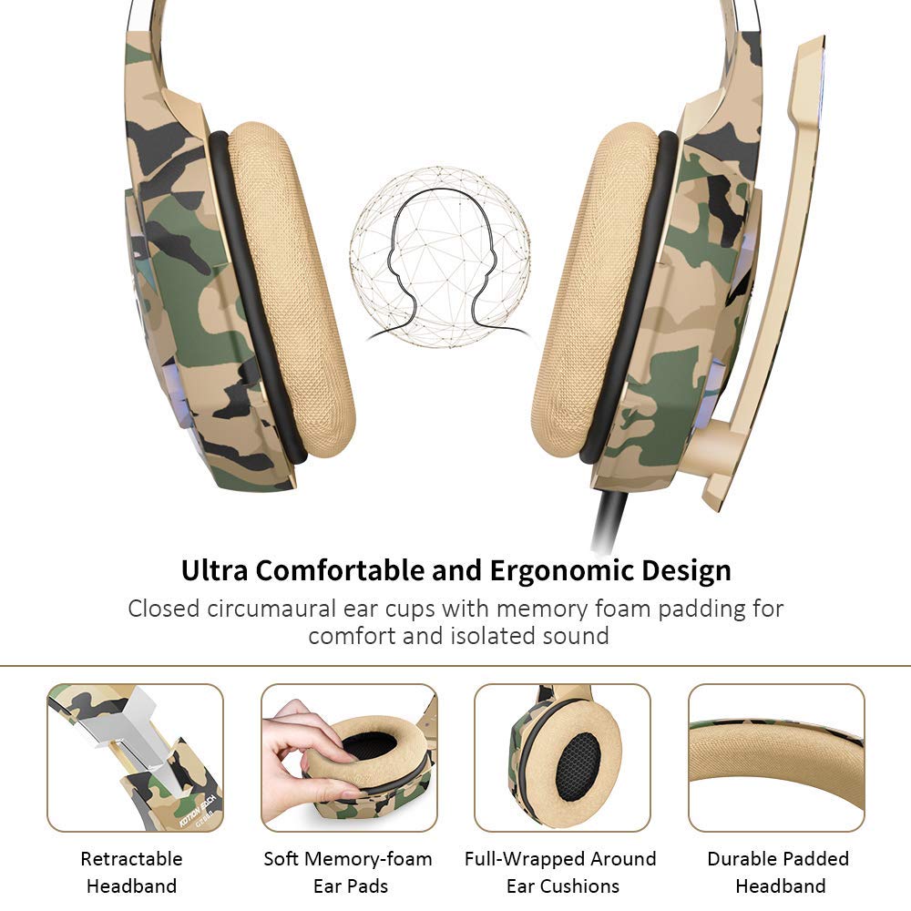 Kotion each camo online headset