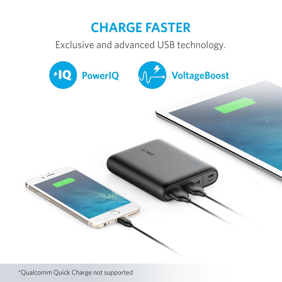 Anker PowerCore