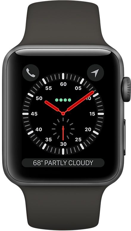 Apple Watch Series 3 MQJP2 Price in Pakistan Home Shopping