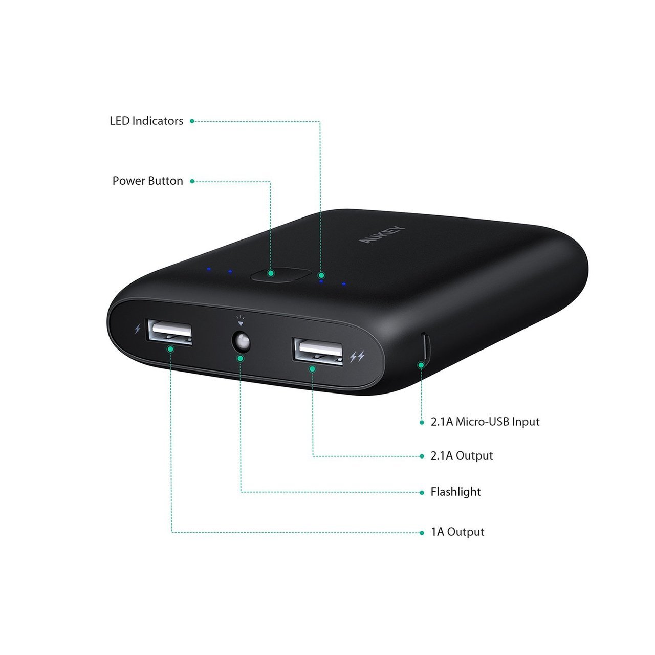 AUKEY 10000mAh Dual USB Powerbank with Fast Charging Enabled